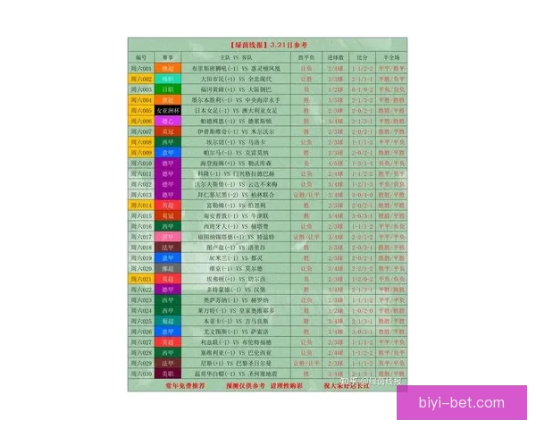 世界杯足球竞猜盘口最新解析与投注技巧全面指南